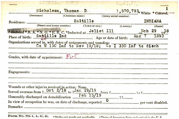 Indiana WWI Service Record Cards, Army and Marine Last Names "NIH - NOG"