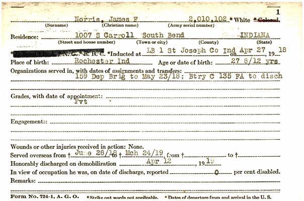 Indiana WWI Service Record Cards, Army and Marine Last Names "NOI - NZE"