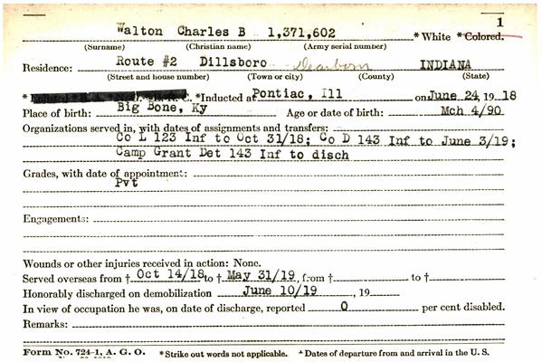 Indiana WWI Service Record Cards, Army and Marine Last Names "WALM - WAR"