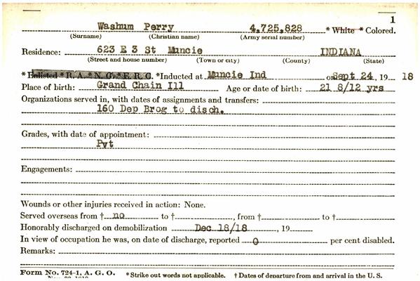 Indiana WWI Service Record Cards, Army and Marine Last Names "WAS - WEA"