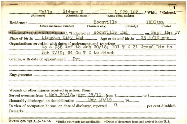 Indiana WWI Service Record Cards, Army and Marine Last Names "WEL - WET"
