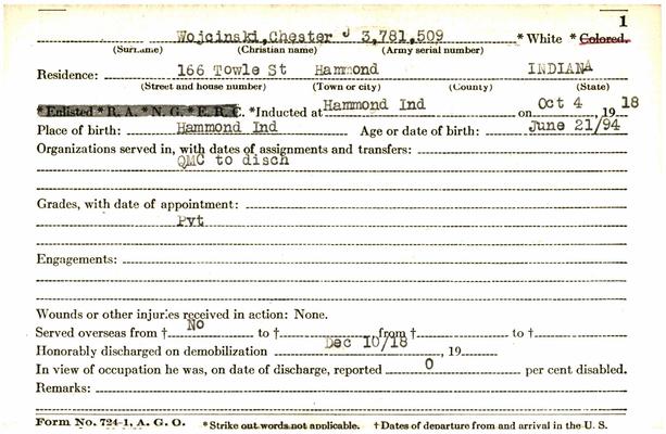 Indiana WWI Service Record Cards, Army and Marine Last Names "WIW - WOO"