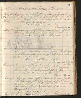 Log of the ship Horatio, 1880-1881