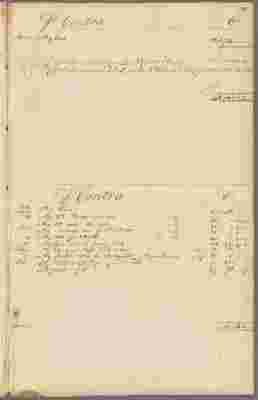 Mills1775_Folio218R