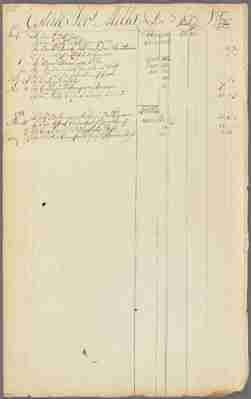 Mills1775_Folio252L