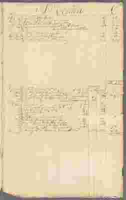 Mills1775_Folio255R
