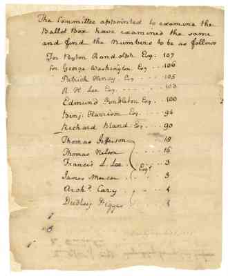 Report of committee to examine ballot box, 1775 Mar. 25.
