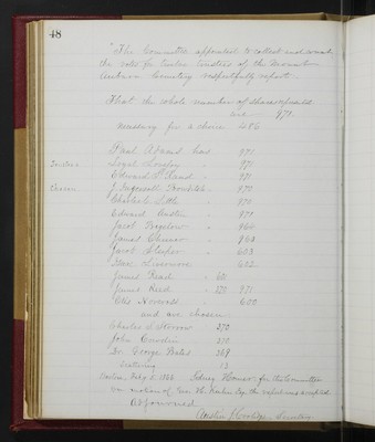 Trustees Records, Vol. 4, 1865 (page 048)