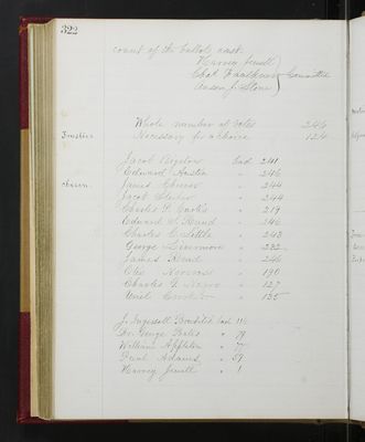 Trustees Records, Vol. 3, 1859 (page 322)