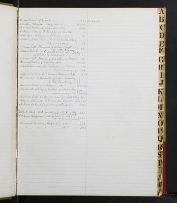 Trustees Records, Vol. 5, 1870 (index-page 1)
