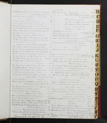 Trustees Records, Vol. 5, 1870 (index-page 3)