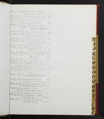 Trustees Records, Vol. 5, 1870 (index-page 14)