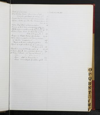 Trustees Records, Vol. 5, 1870 (index-page 26)