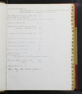 Trustees Records, Vol. 6, 1875, INDEX - A