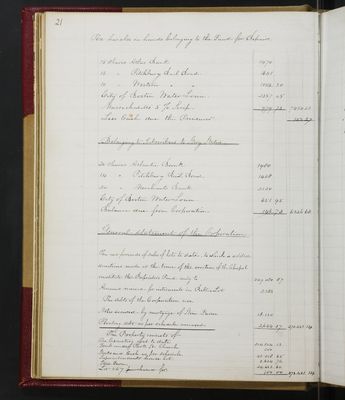 Trustees Records, Volume 2, 1854 (page 021)