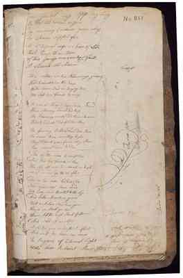 Log of the sloop Dolphin, 1790-1791