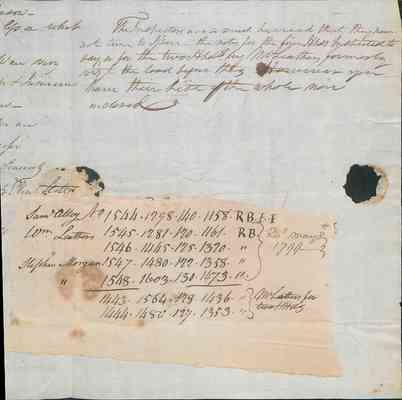 00133_0076: Correspondence, 1799