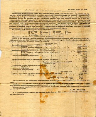 Cotton prices handbill, New Orleans, 21 August 1822